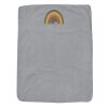 Core Fleece Sweatshirt Blanket Thumbnail